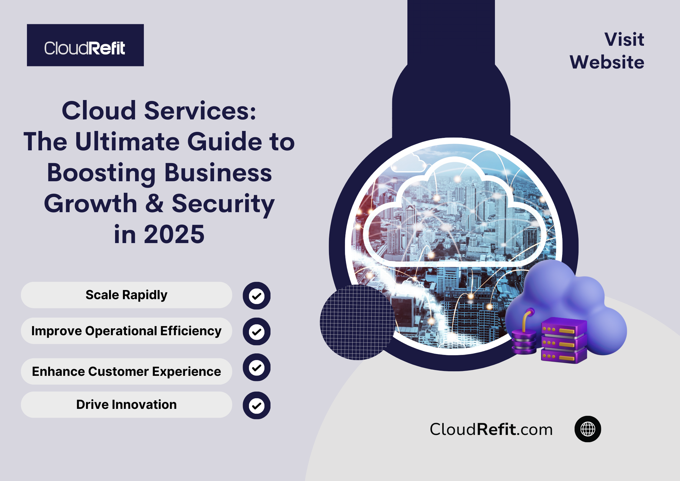 CloudRefit transforms cloud services with cost optimization, security enhancements, and scalable architectures. Discover how businesses thrive with smarter cloud solutions.